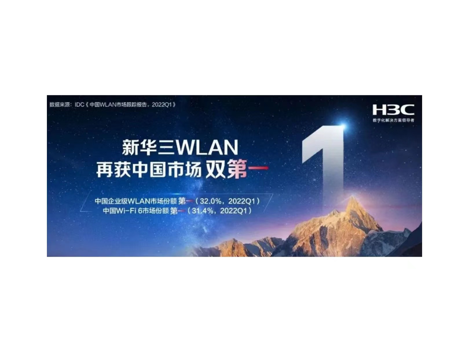 连续13年领航中国企业级WLAN市场，新华三一季度再折桂冠